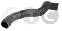 Furtun radiator STC, Cod: T430461