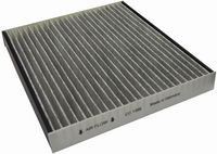 Filter, Innenraumluft