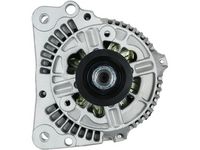 Generator Generator