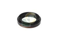 семеринг, диференциал