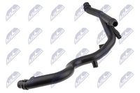 маркуч на радиатора