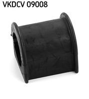 SKF Lagerbus, stabilisator 3