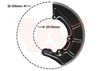 Spritzblech, Bremsscheibe