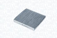 Filter, Innenraumluft