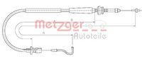 Gaszug Gaszug