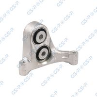 окачване, двигател