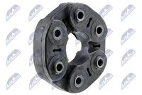 Шарнир, карданен вал