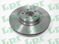 спирачен диск