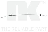 Seilzug, Kupplungsbetätigung