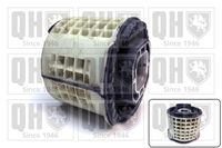 Lagerung, Achskörper