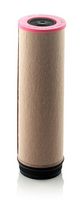 Sekundärluftfilter