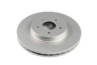 спирачен диск