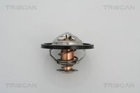 Thermostat, Kühlmittel