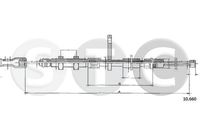 жило, ръчна спирачка