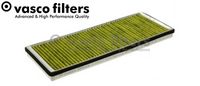 Filter, Innenraumluft