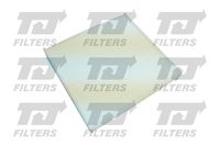 Filter, Innenraumluft