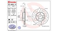 Bremsscheibe