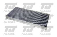 Filter, Innenraumluft