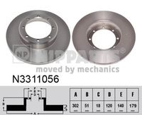 Disc frana NIPPARTS, Cod: N3311056