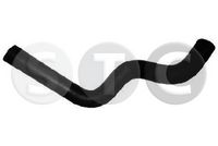 маркуч на радиатора