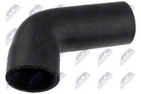 въздуховод за турбината