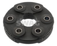 Шарнир, карданен вал