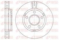 спирачен диск