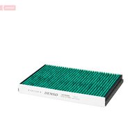 Filter, Innenraumluft