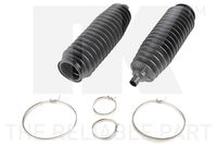 Faltenbalgsatz, Lenkung