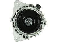 Generator Generator