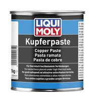 KUPFERFETT