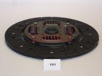 Disc ambreiaj ASHIKA, Cod: 80-01-191
