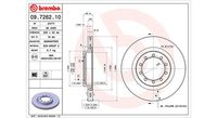 Bremsscheibe