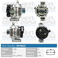 Generator / Alternator MEAT & DORIA, Cod: 5510023