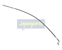 жило, ръчна спирачка