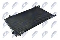 Condensator, climatizare NTY, Cod: CCS-HD-007