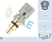 Sensor, coolant temperature
