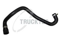 маркуч на радиатора