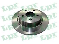 спирачен диск