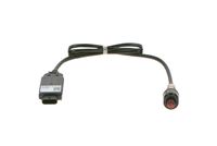 NOx-Sensor, Harnstoffeinspritzung
