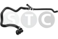 маркуч на радиатора