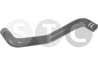 маркуч на радиатора