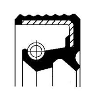 Wellendichtring, Schaltgetriebe