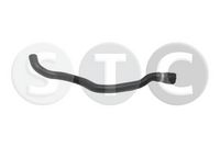 маркуч на радиатора