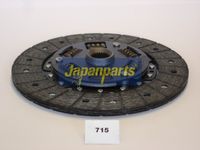 Disc ambreiaj JAPANPARTS, Cod: DF-715