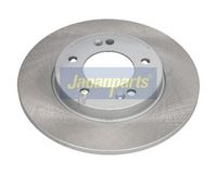 спирачен диск