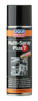 Fettspray