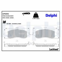 Bremsbelagsatz, Scheibenbremse