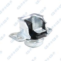 окачване, двигател