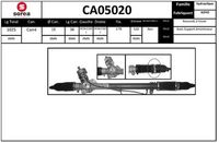 Caseta directie EAI, Cod: CA05020